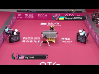 Zhang lily vs margaryta pesotska 2020 ittf womens world cup highlights (group)