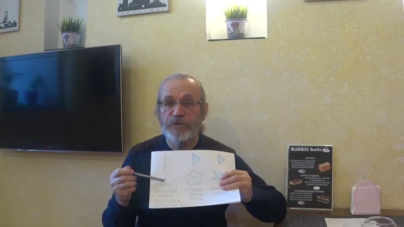 Русская здрава – теория и практика очеловечивания