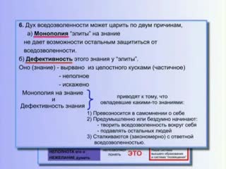 Петров к п "дефективность элиты порождает дух вседозволенности "