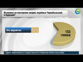 Большинство россиян допускают новый чернобыль