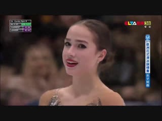 Alina zagitova euro champs 2018 sp 1 j