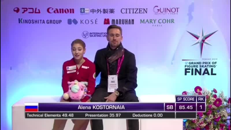 Russian Skater Alena Kostornaya Broke The World Record 