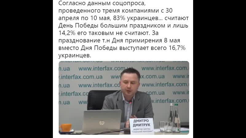 Согласно опросу 86 % украинцев считают день победы своим праздником
