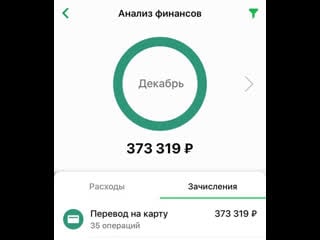 Профит с моих тем заработка
