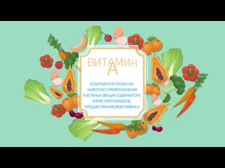 Video by atomy / атоми кострома архангельск