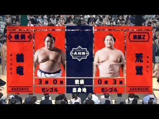 Kakuryu vs arawashi haru 2018, makuuchi day 4