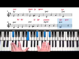 Pianogroove lesson 15 my favourite things tutorial