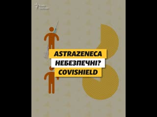 Вакцины astrazeneca и covishield опасны?