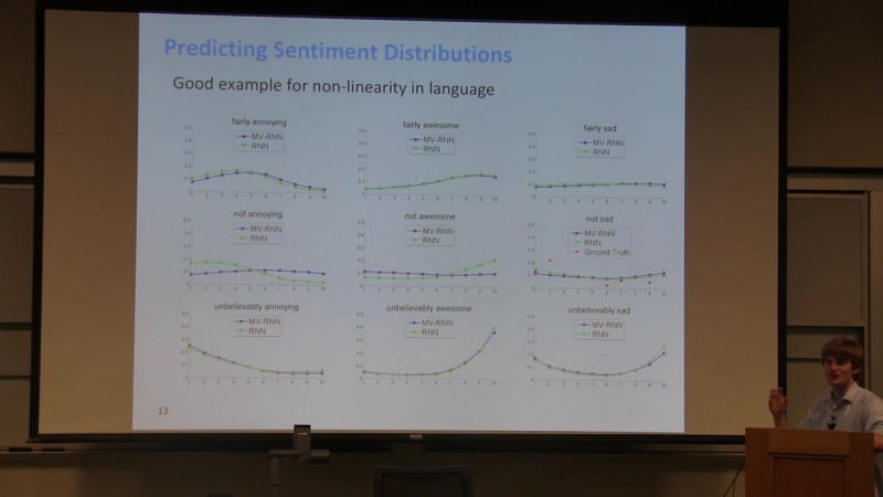 Cs224d lecture 11 3rd may 2016