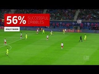 Naby #keita skills = good 👍 naby #keita skills in slow motion = better ✨ #footballasitsmeanttobe