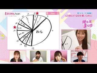 Momoclo chan dx #504 20200609