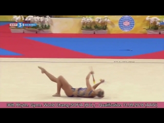 Rhythmic gymnastics wc 2018 sofia, qualification