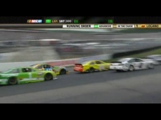 Nascar sprint cup 2014 этап 28 нью хэмпшир, обзор