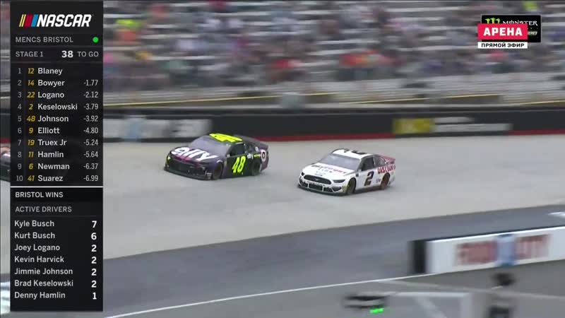 Nascar monster enegry cup 2019 этап 8 бристоль русский