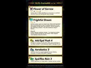 Fire emblem heroes mythic heroes (freyja & triandra)