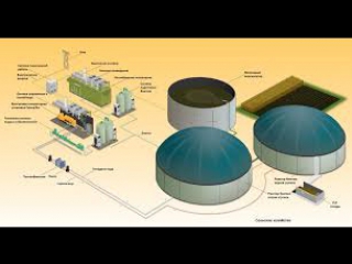 Fixed dome type biogas plant