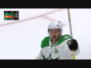 Radulov roofs ppg from the circle dec 12, 2018