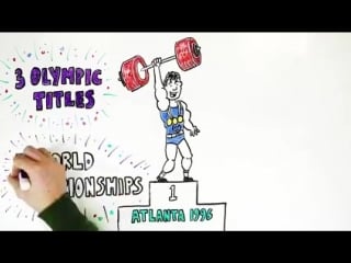 The story of naim suleymanoglu, the pocket hercules of weightlifting