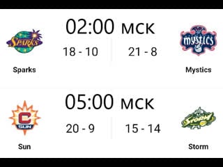 Wnba games (sparks mystics; sun storm)