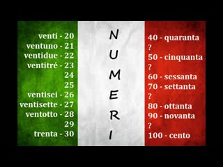 I numeri da 20 a 100