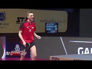 Liam pitchford vs xu xin 2020 ittf qatar open highlights (1 2)