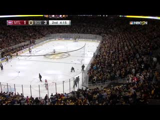 Pastrnak hat trick feb 12, 2020