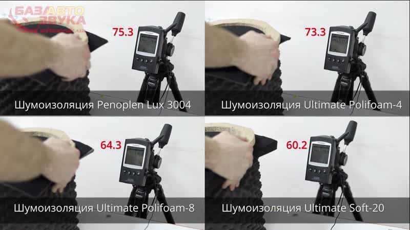[ autobaza] смотреть всем кто делает шумоизоляцию тест всей шумоизоляции тест от