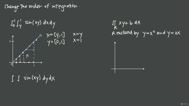 [19 multiple integrals double integrals] 134 changing the order of integration