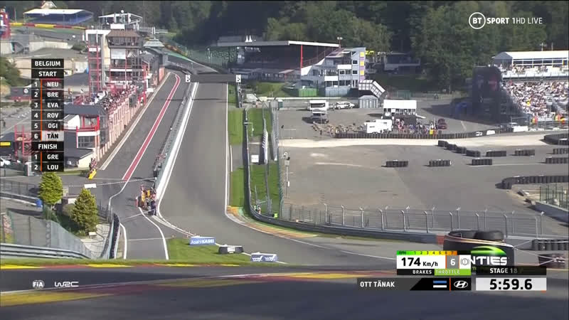Wrc 2021 этап 8 бельгия третий день (ss18)