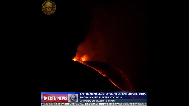 Крупнейший действующий вулкан европы этна вновь активен mp4
