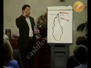 Стать богатым за 60 минут 6/6 роберт кийосаки (robert t kiyosaki)