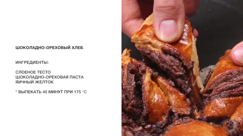 Шоколадно ореховый хлеб