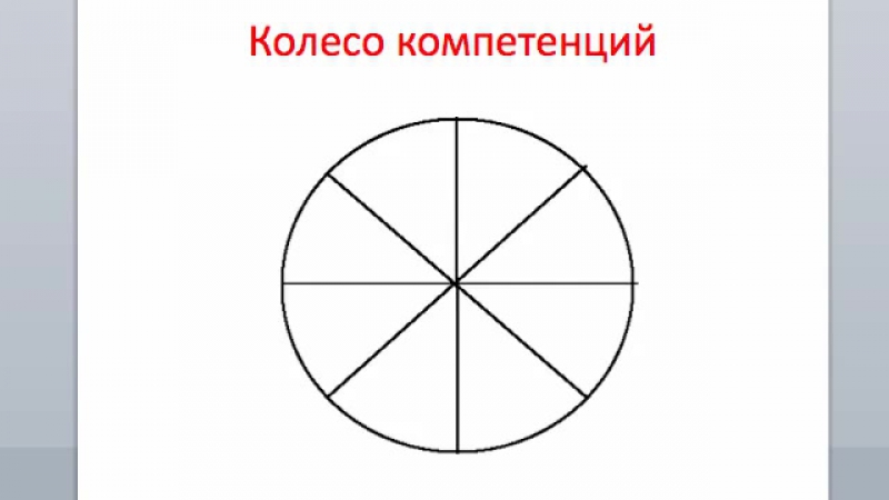 Карьеру porn video – Как сделать карьеру медицинского представителя