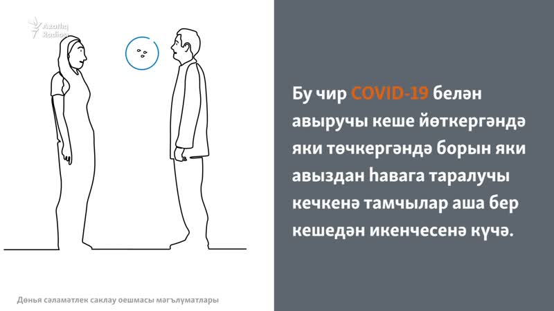 Коронавирус ничек тарала һәм аннан ничек сакланырга?