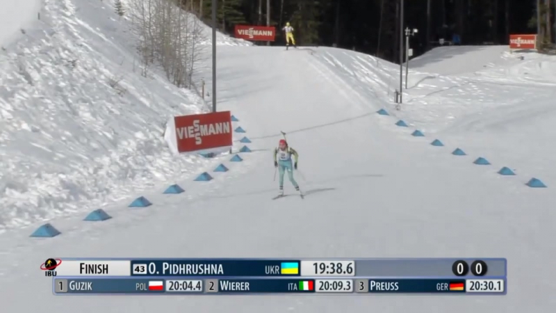 "золотий" фініш у спринті олени підгрушної!