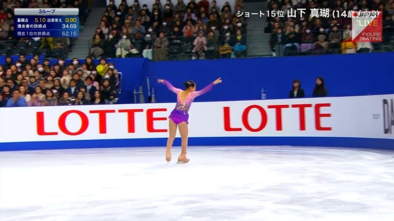 Mako porn video – Mako yamashita 2017 japanese nationals fs