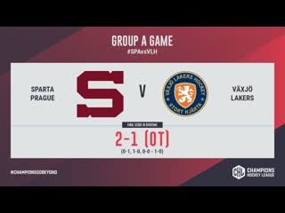 Highlights sparta prague vs växjö lakers