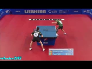 Dimitrij ovtcharov vs tiago apolonia (ettc 2015)