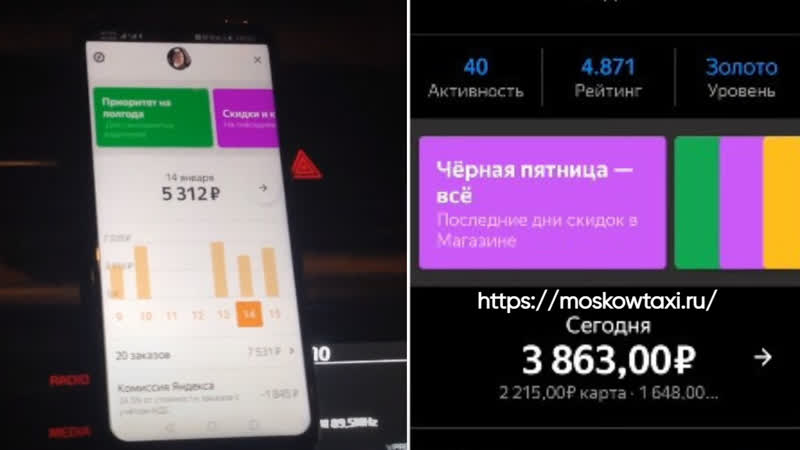 Целый porn video – Яндекс такси заработал на машине 9200 рублей за целый день работы