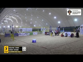 03 12 2017 winter challenge | women open награждение