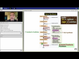 11th lecture kaplan step 1 ca biochemistry medical genetics turco jan 17, 2014