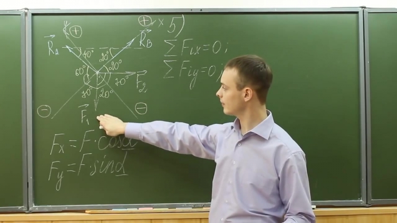 Тех мех видеоурок 1 определение реакций жёстких стержней