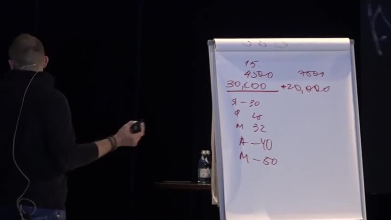 Финико якутск что такое кэшбэк сервис cbs one и как им пользоваться?