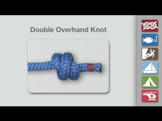 Double overhand knot how to tie the double overhand knot