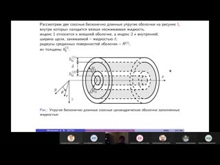 Modeling of propagation of nonlinear waves in coaxial shells filled with viscous liquid, 2021 03 24