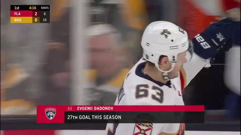 Dadonov buries rebound home mar 30, 2019