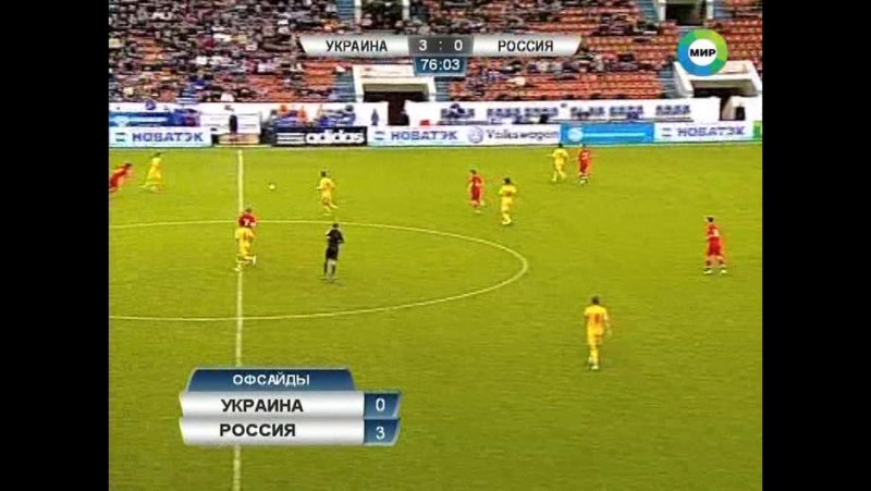 Україна росія 2 тайм фінал кубок содружества 2013