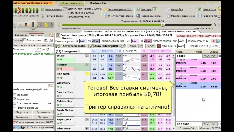 Ползущий скальпинг триггеры для автоматической торговли