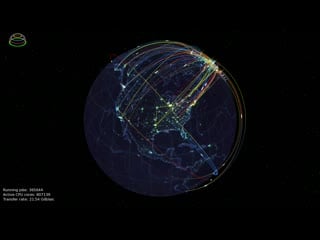 The worldwide lhc computing grid activity captured live by the egl application in august 2017