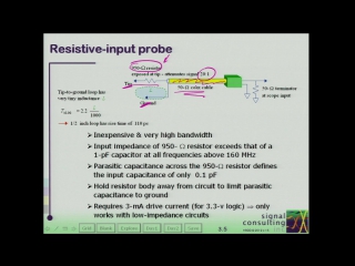 10 hsdd scope probes and loading